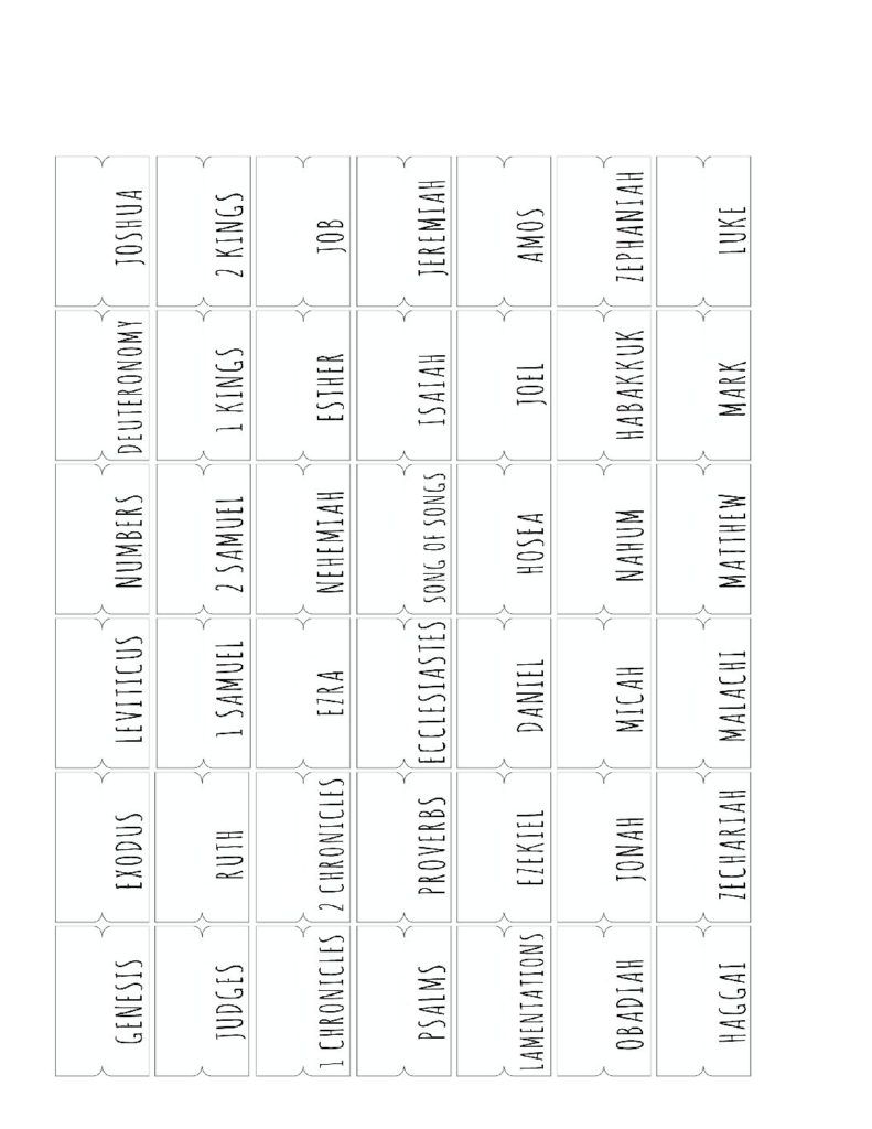 Bible Tab Placement Guide Printable