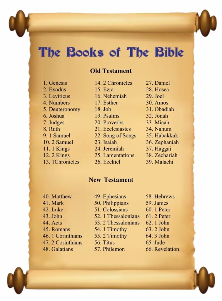 Books Of Bible Chart 12 Free PDF Printables Printablee