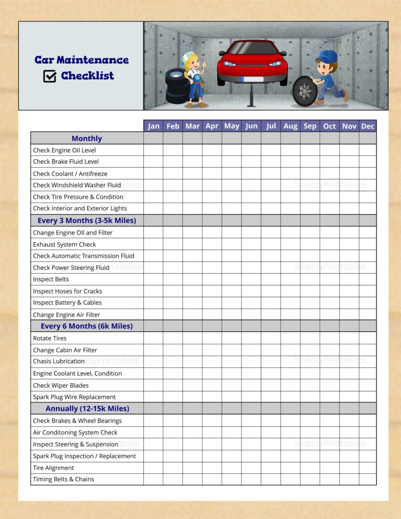 Car Maintenance Checklist Printable Vehicle Maintenance Schedule 