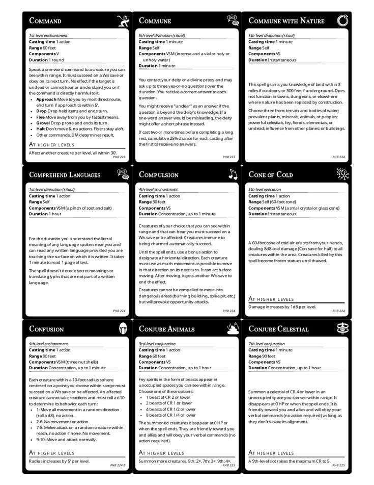 D d 5e Spell Cards Printable Pdf