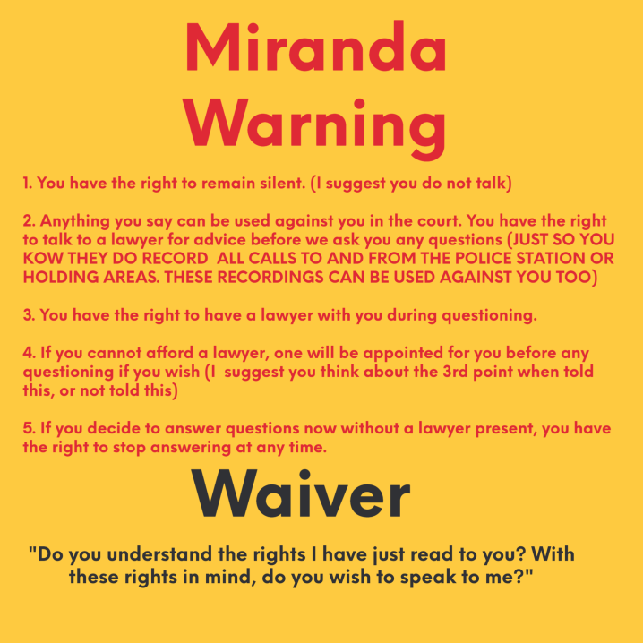 Digital Printable Bookmark Miranda Warning Waiver Miranda Rights 