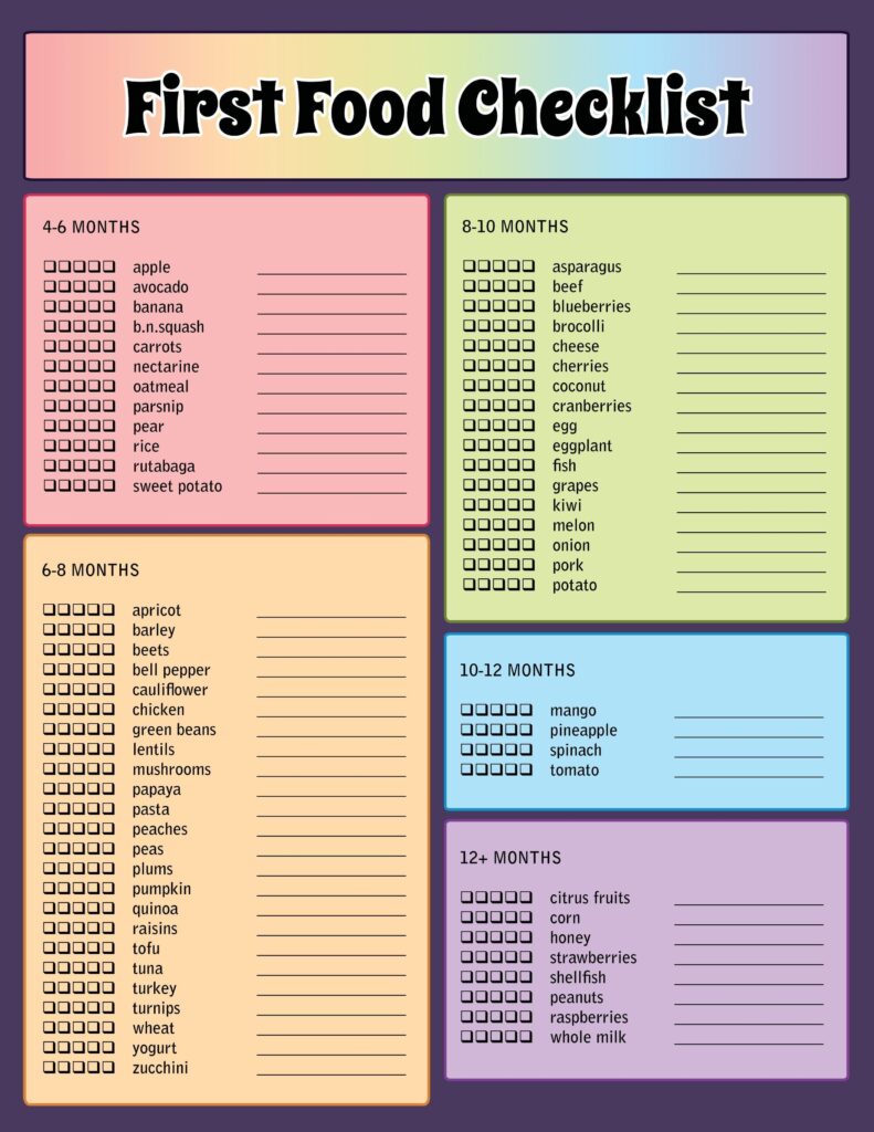 Free Printable Baby First Food Checklist