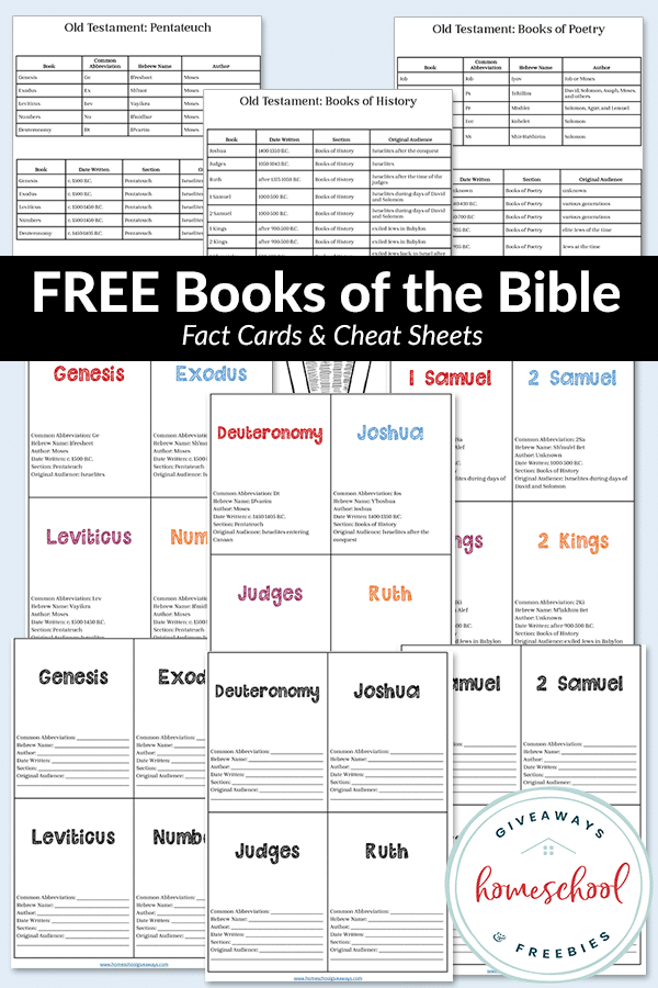 Free Printable Bible Breakdowns Alphabetical Order Of Bible Books 