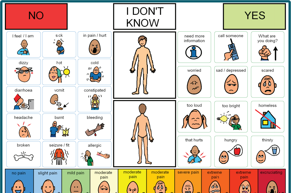 Free Printable Communication Boards For Autism