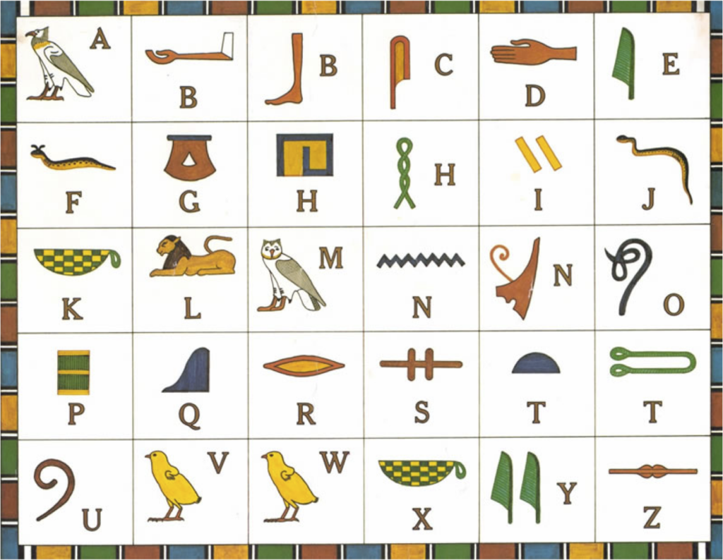 Hieroglyphics Alphabet Printable Customize And Print