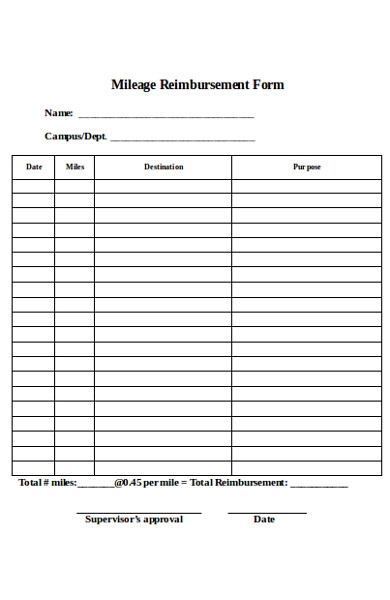 Mileage Reimbursement Form Template Fillable Free