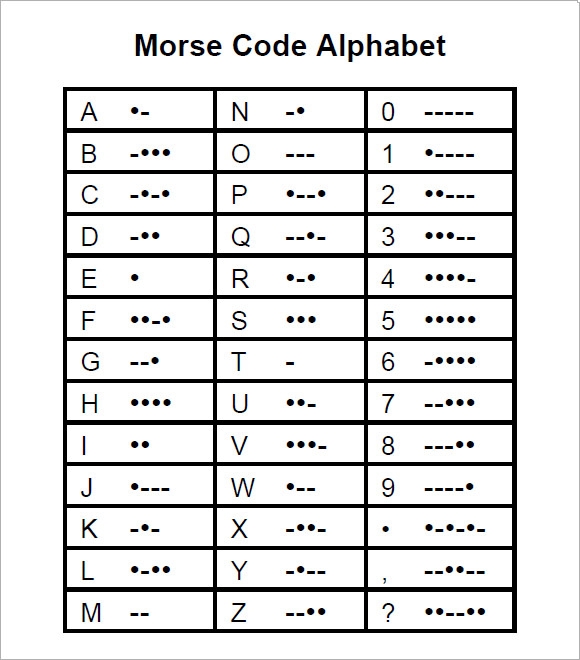 Morse Code Chart Printable