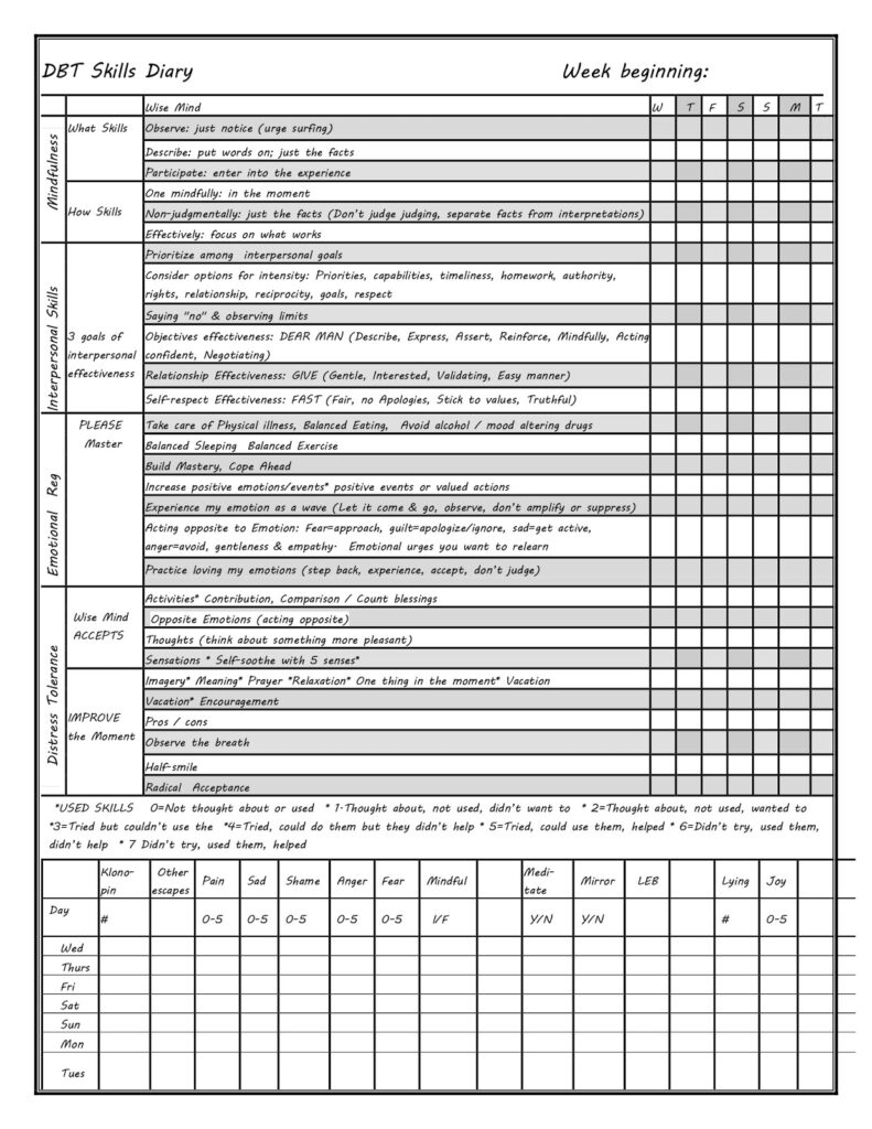 MyDailyDBT Free Printable DBT Diary Card