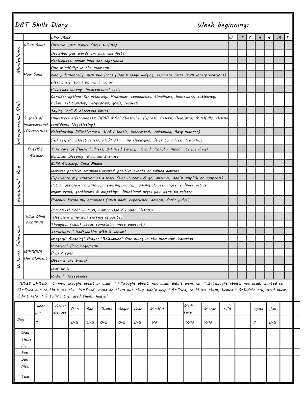 MyDailyDBT Free Printable DBT Diary Card