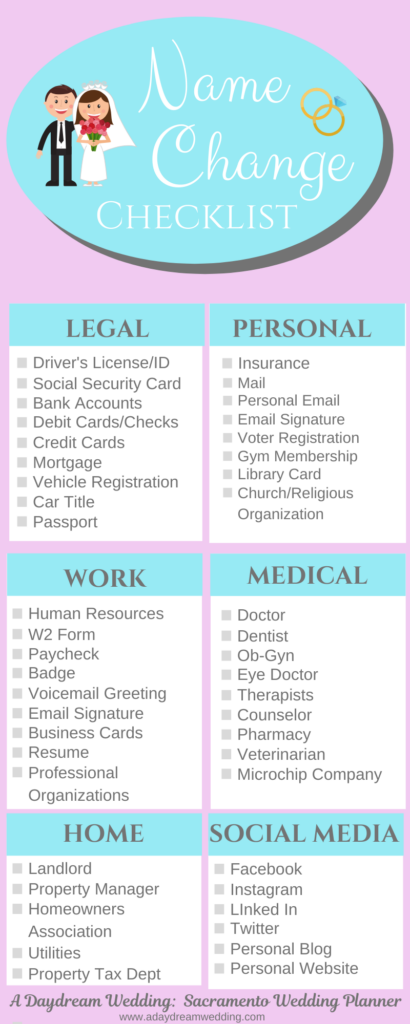 Name Change Checklist Printable Printable Templates