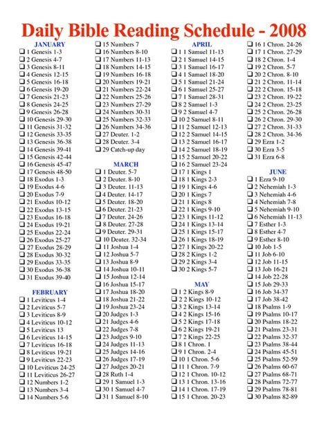 One Year Bible Reading Plan Printable Printable Bible Reading Plans 