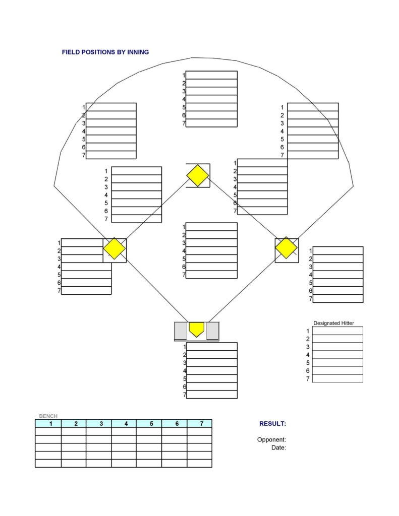 Printable Baseball Batting Lineup Cards