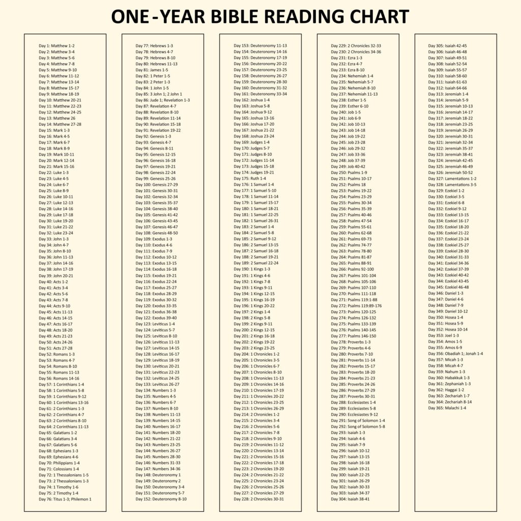 Printable Bible Reading Plan