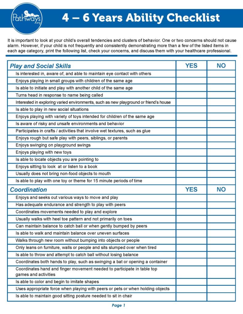 Printable Developmental Checklist For 2 3 Year Olds Printable Word 