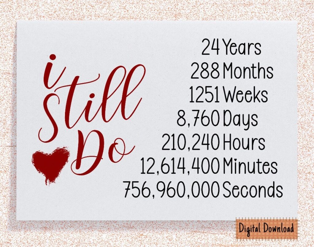 Printable I Still Do 24th Anniversary Card 24th Anniversary Etsy