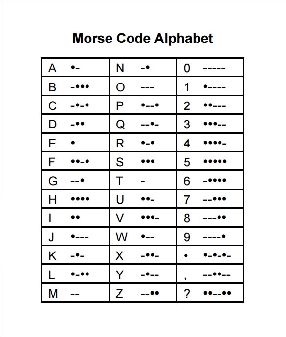 Printable Morse Code Alphabet