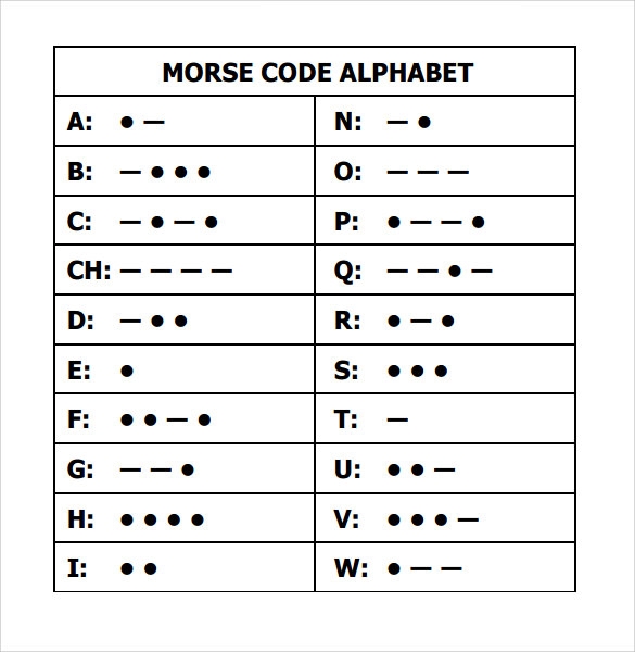 Printable Morse Code Alphabet