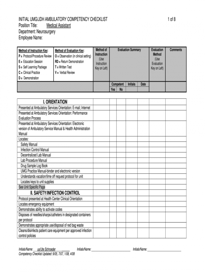 Printable Nursing Skills Competency Checklist Customize And Print