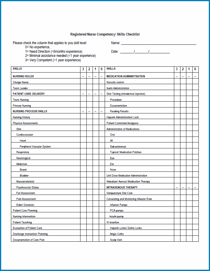 Printable Nursing Skills Competency Checklist