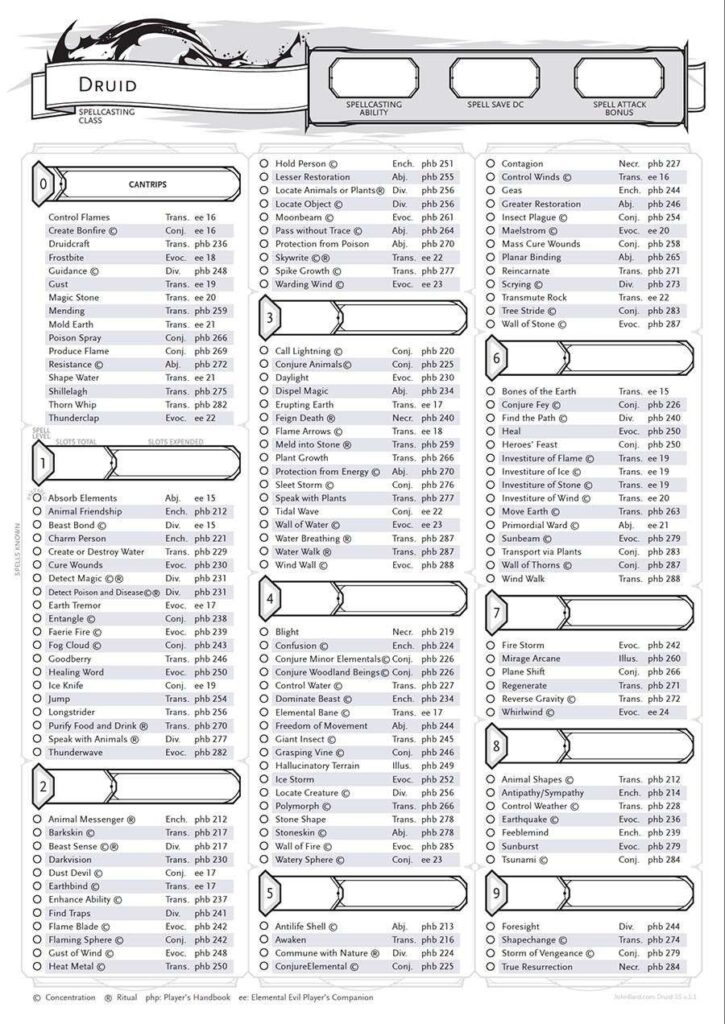 Printable Spell Cards 5E Customize And Print