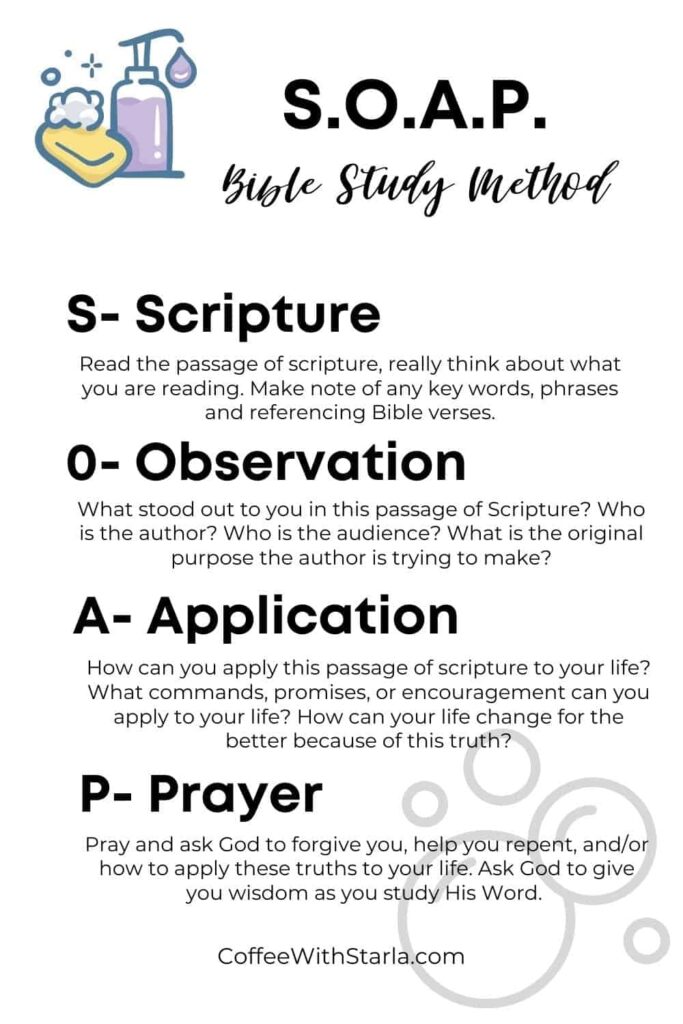 SOAP Bible Study Method Example Plus Printable Coffee With Starla