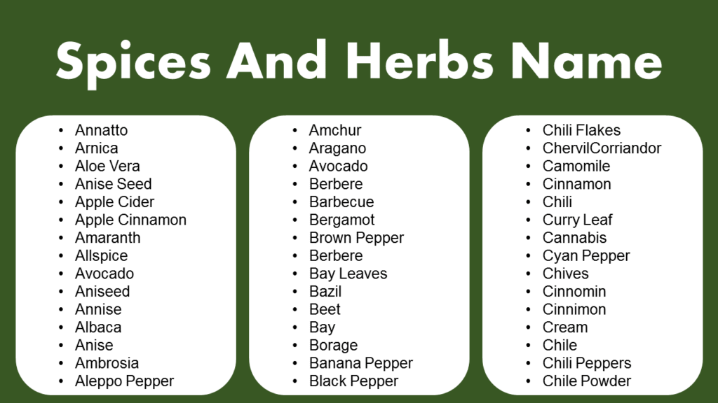 Spices And Herbs Name A To Z Spices And Herbs List GrammarVocab