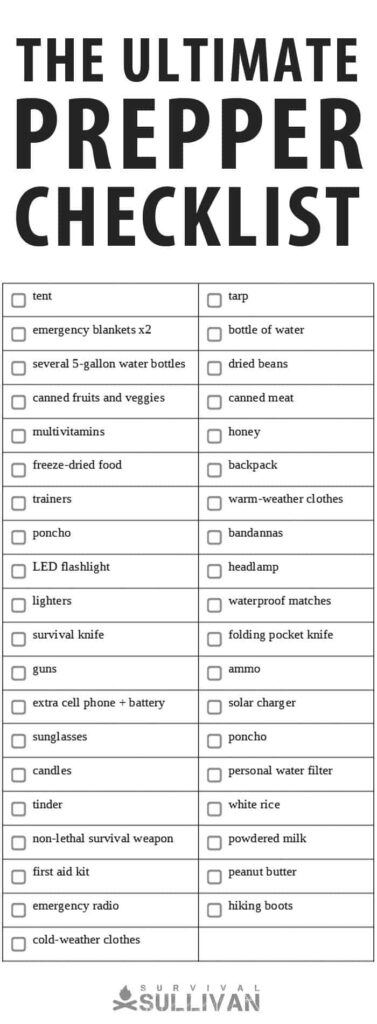 The Ultimate Prepper Checklist Of 103 Items PDF Survival Sullivan