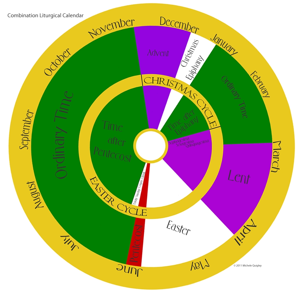 Catholic Liturgical Calendar Qualads