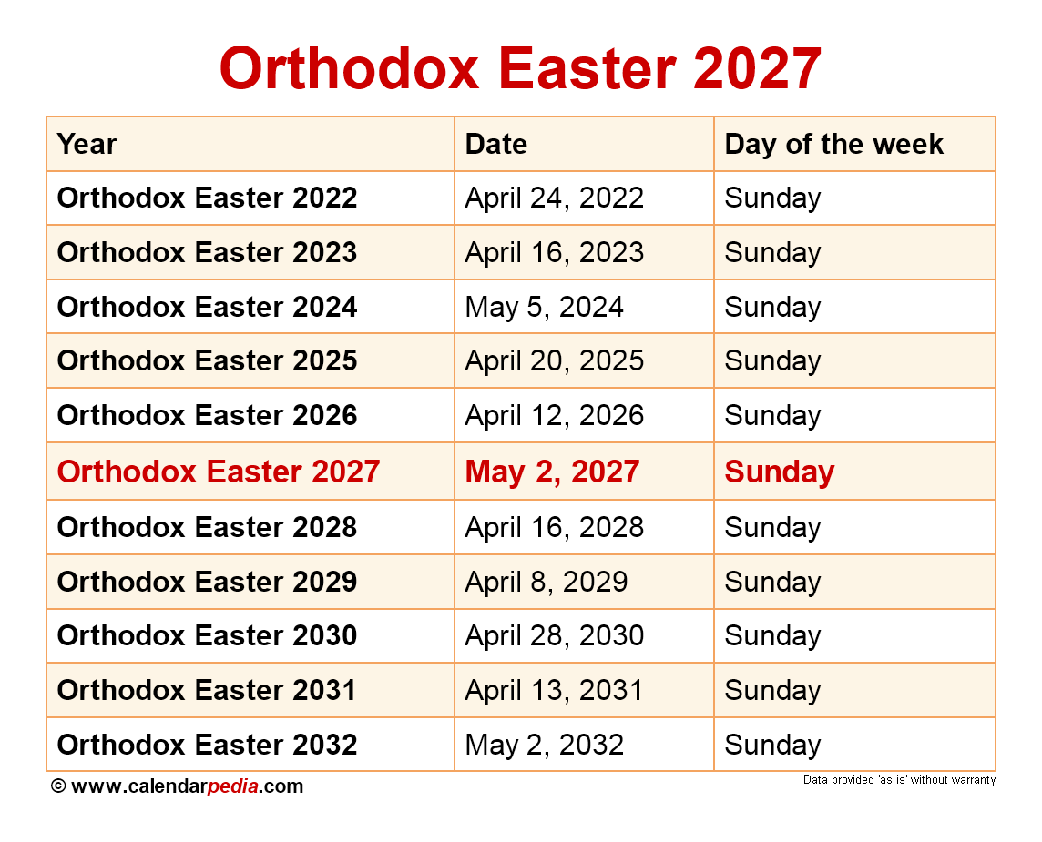 Ethiopian Orthodox Easter 2025 Date Dalia Eleanor