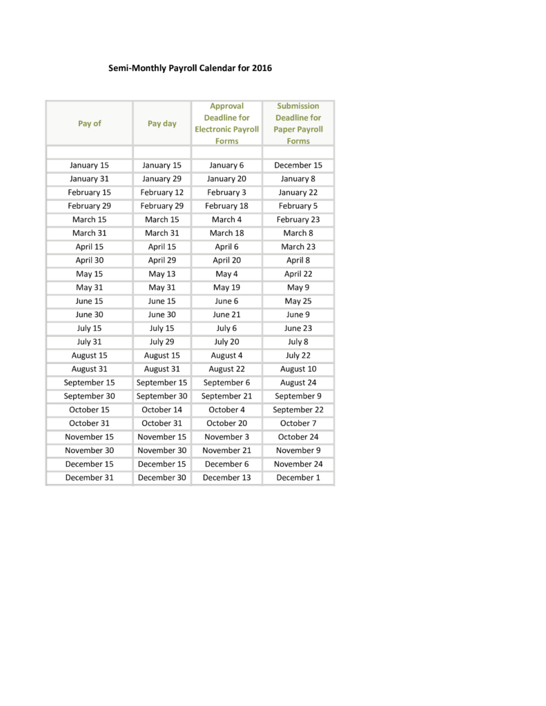 Semi Monthly Payroll Calendar How To Create A Semi Monthly Payroll 