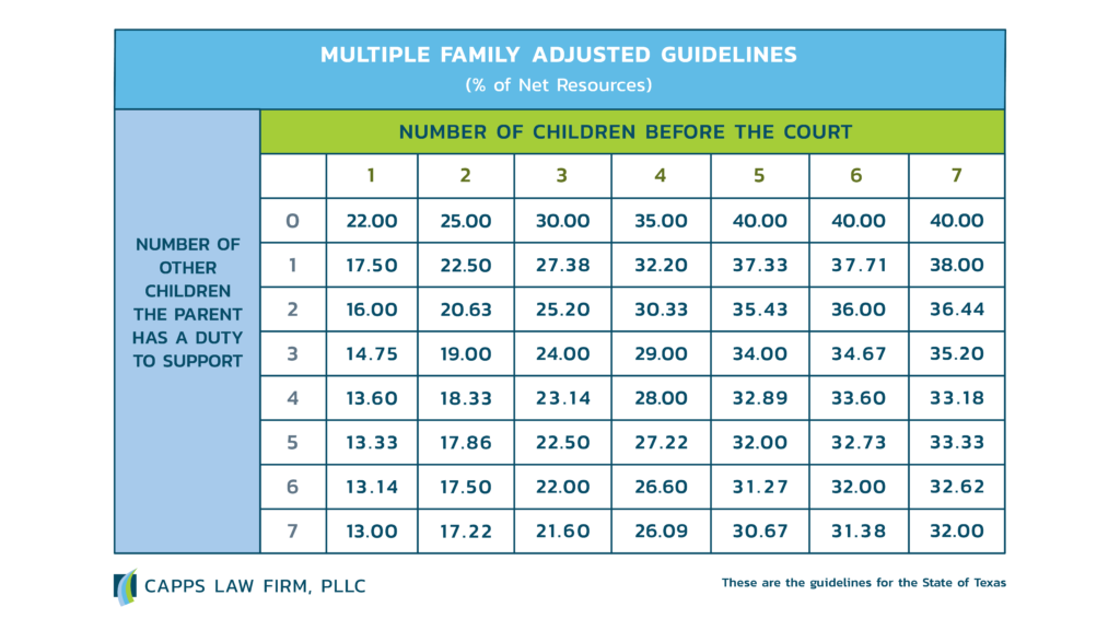 Texas Child Support Calendar Prntbl concejomunicipaldechinu gov co