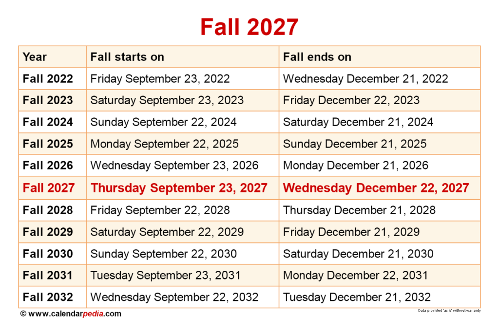 When Is Fall 2024 Start Britt Colleen