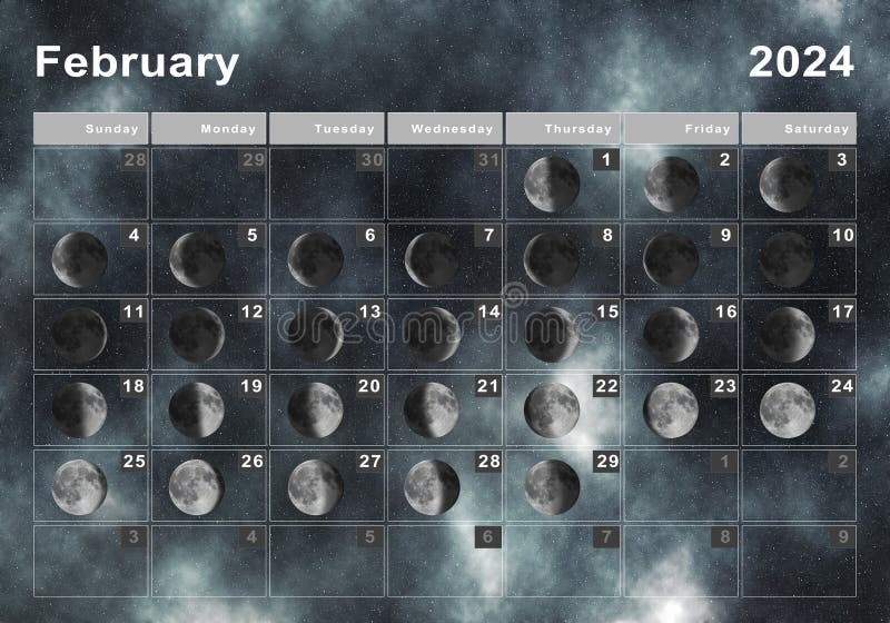 Moon Phase Calendar Feb 2025 Janet H Wood