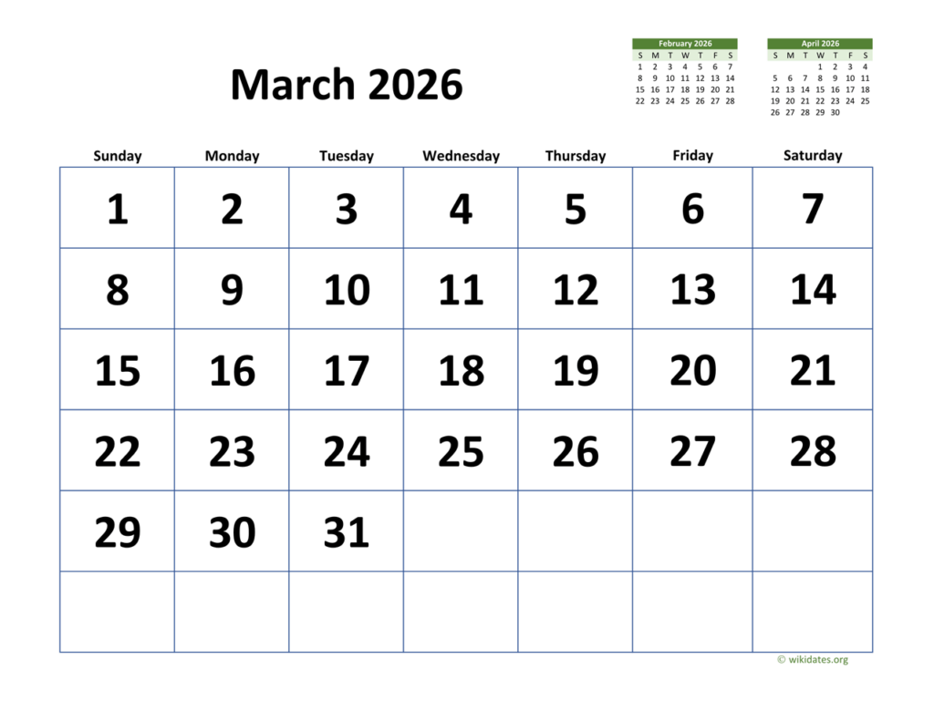 Navigating The Future A Guide To The Significance Of March 2026 