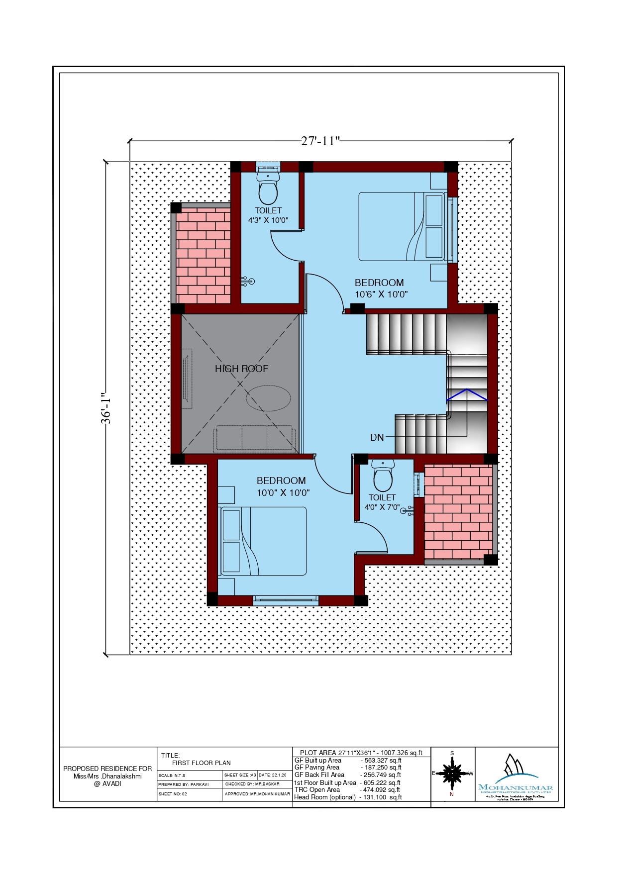 1000 Sq Ft House Floor Plans In India Floor Roma