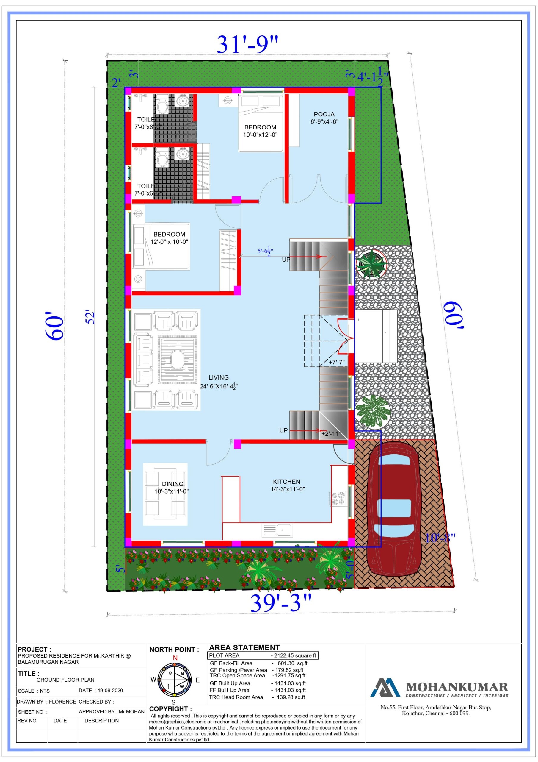 2200 Sq Ft House Plan Design Mohankumar Construction Best 