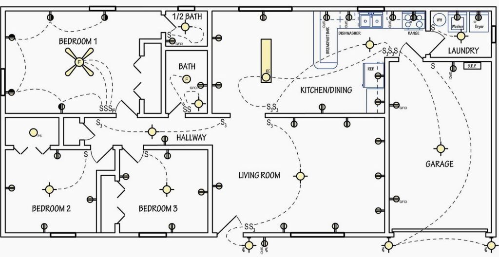Electrical Symbols Are Used On Home Electrical Wiring Plans In Order To