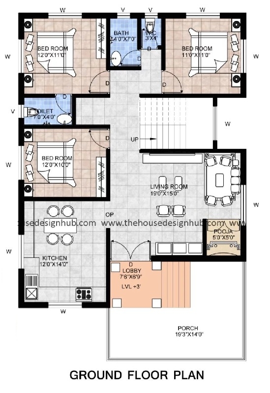 House Plan For 1200 Sq Ft At Shana Biggs Blog