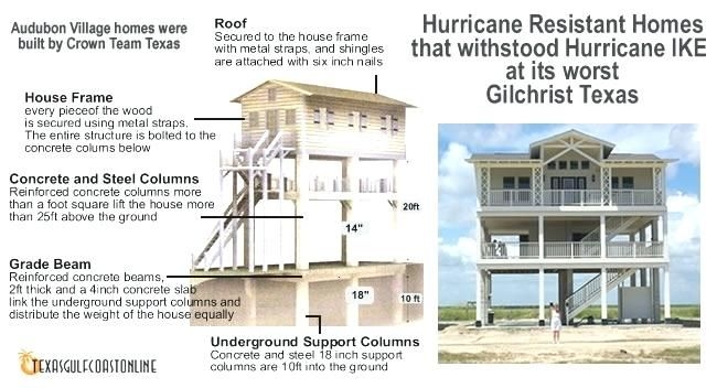 Hurricane Resistant House Plans