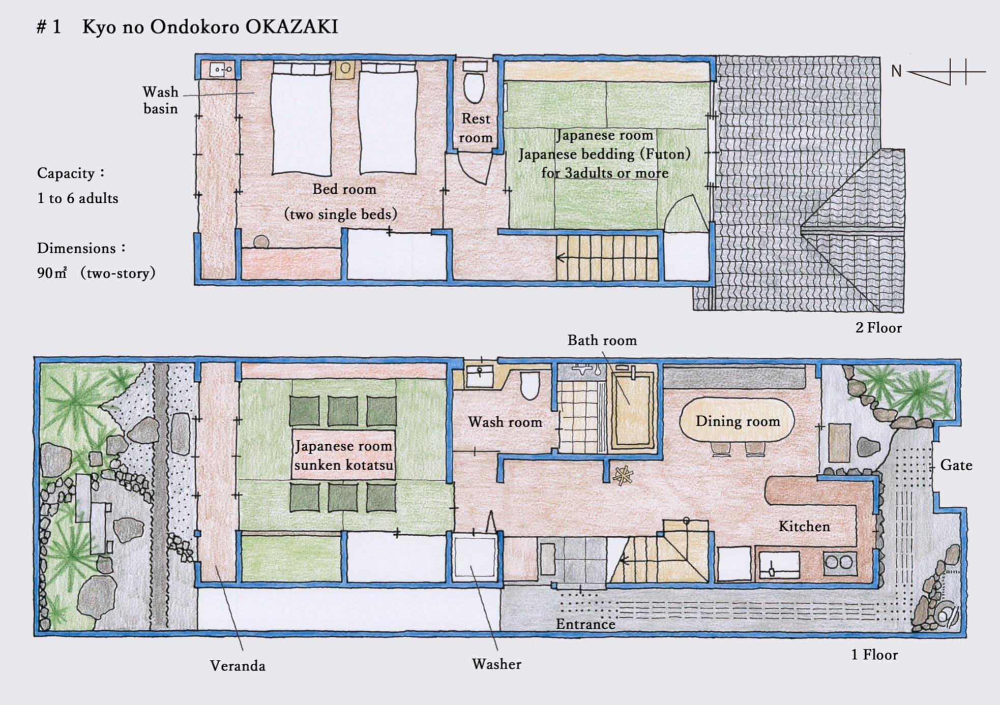 Japanese Style Home Plans