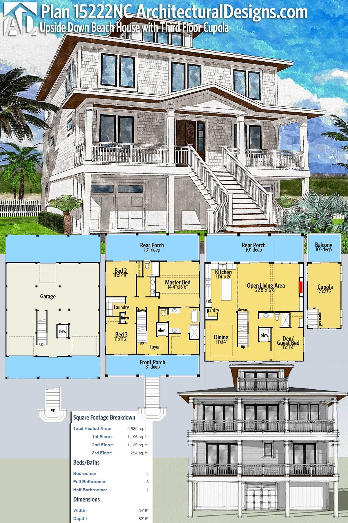 Plan 15222NC Upside Down Beach House With Third Floor Cupola Coastal 