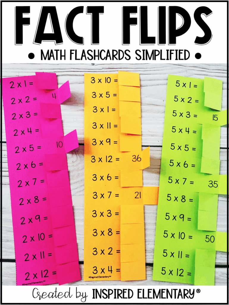Printable Multiplication Fact Flash Cards