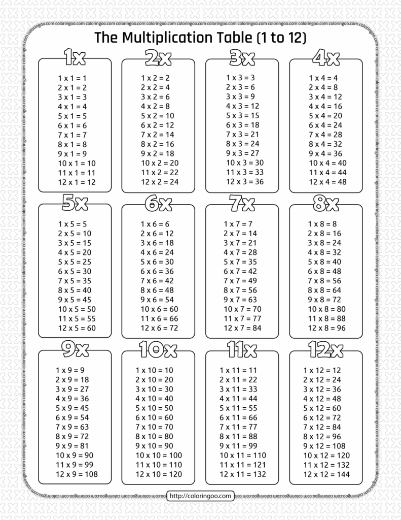 Printable Multiplication Table Worksheet Printable Word Searches