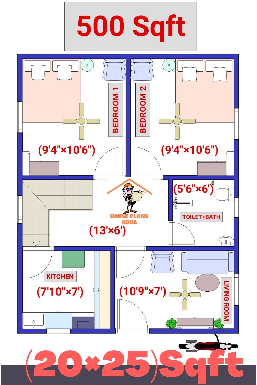 Small House Plan Artofit