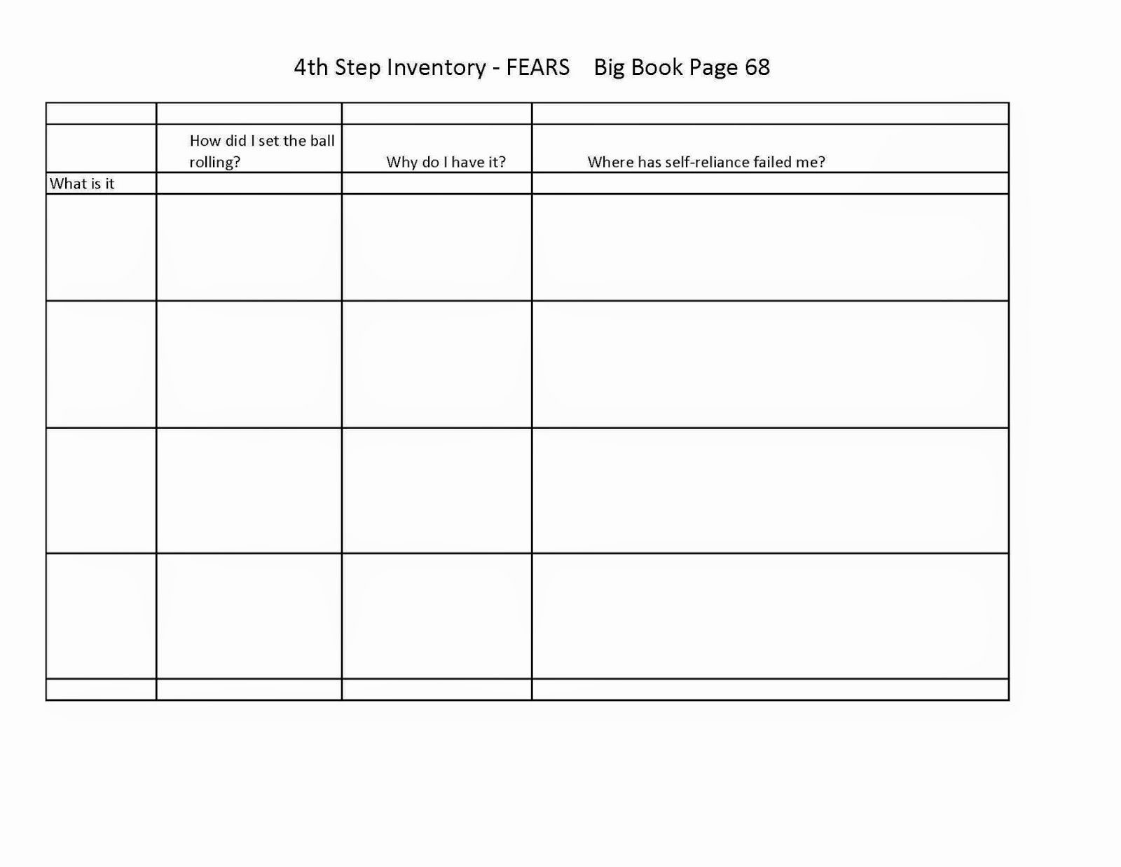 Step 4 Worksheet Aa