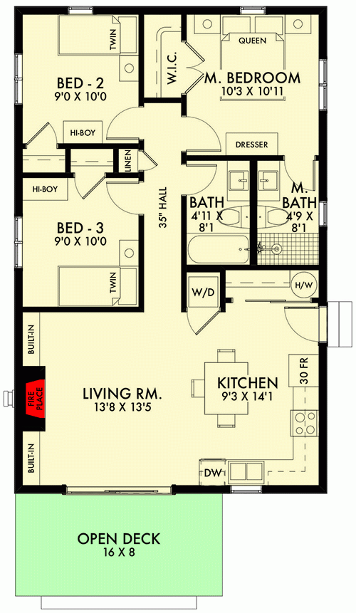 Three Bedroom Classic Ranch Home Plan 900 Sq Ft 67776NWL