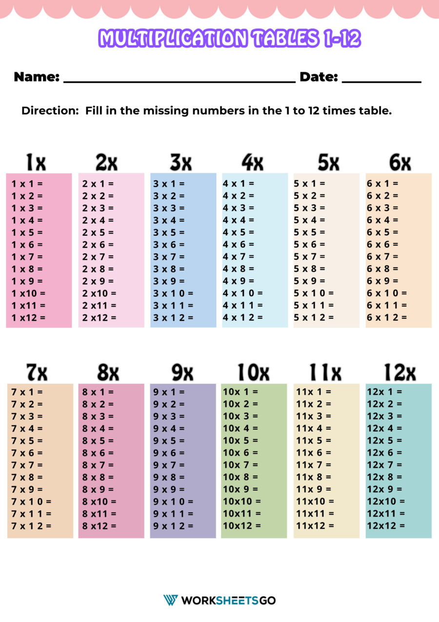 Times Tables Worksheets 1 12 Pdf Printable Printable Free Templates