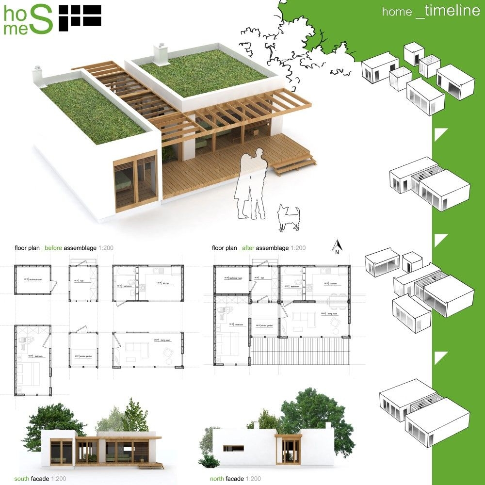 Top 14 Eco Friendly House Plans For Sustainable Living