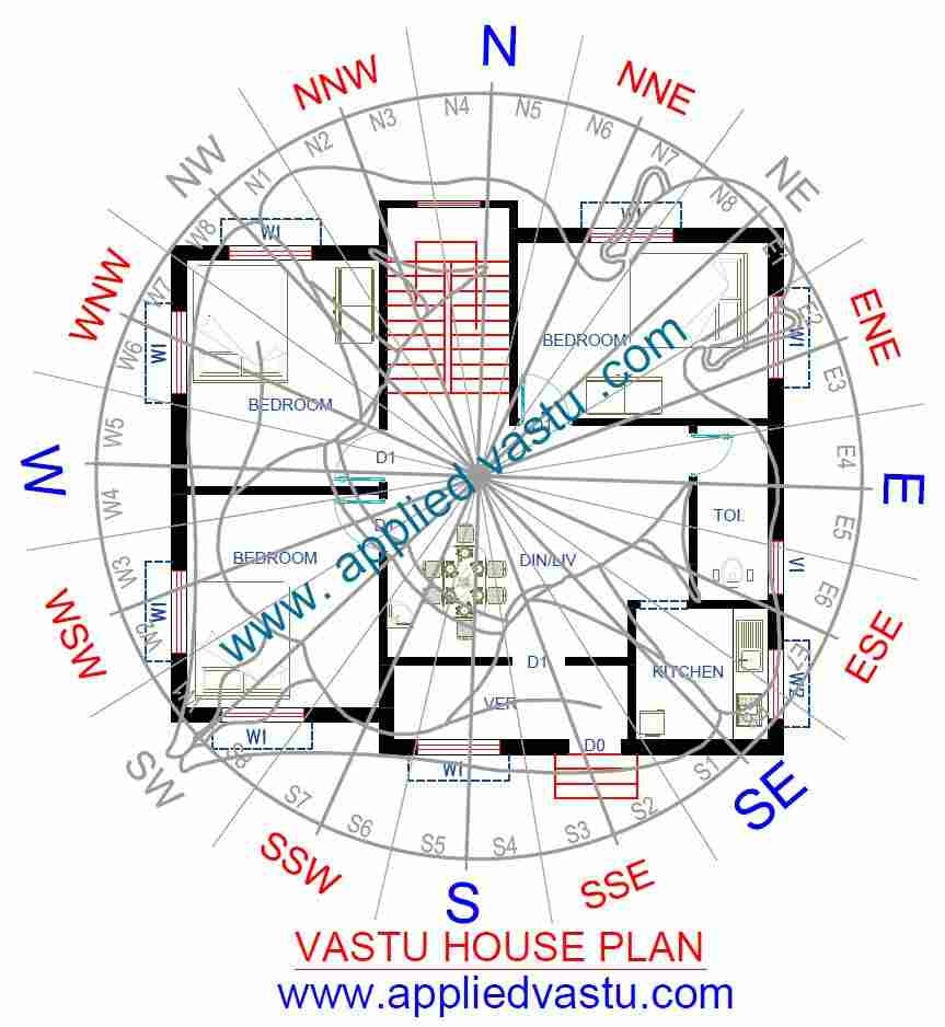Vastu For Home Plan Vastu House Plan And Design Vastu Floor Plan