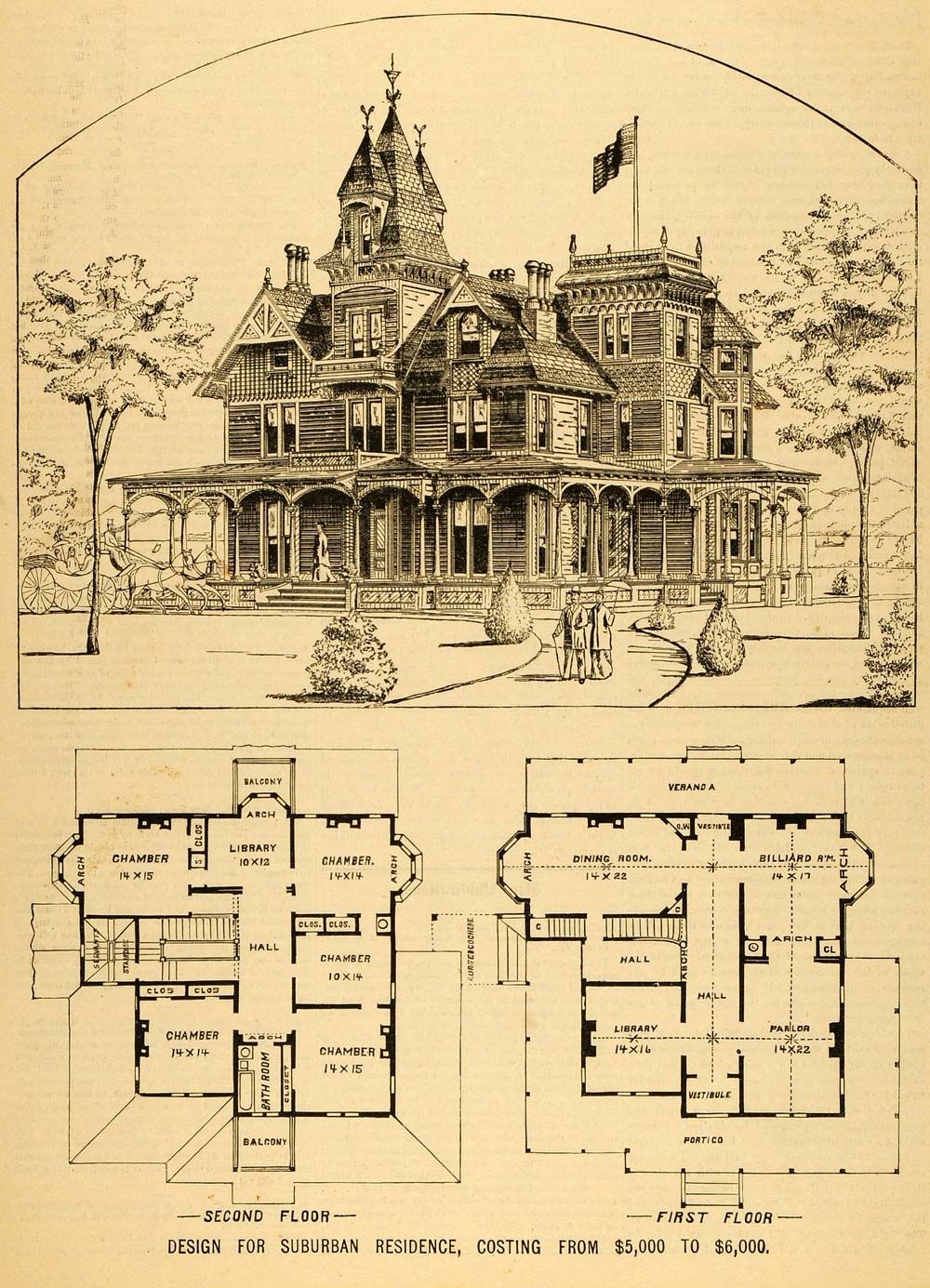 Vintage Victorian House Plans